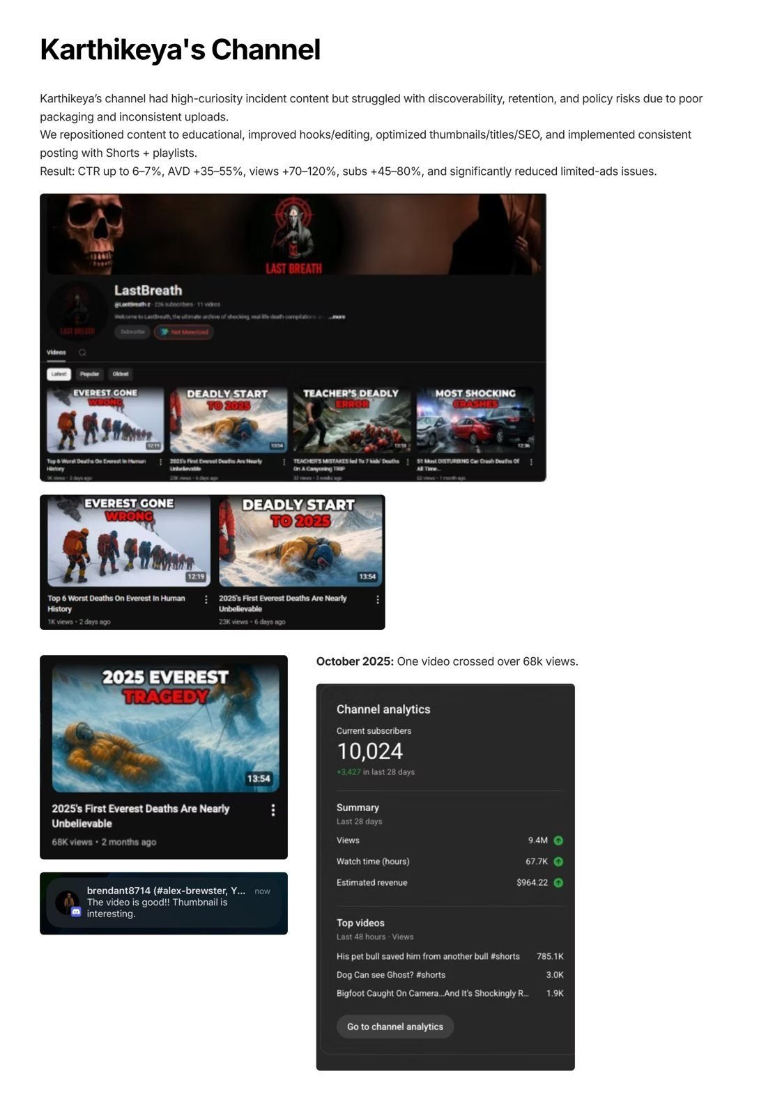 Karthikeya's channel: Repositioned to 10,024 subs and 9.4M views in 28 days
