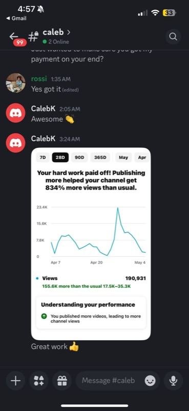 Chat sharing a YouTube performance card showing a large views increase